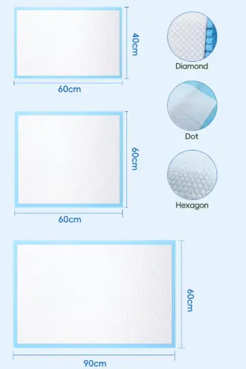 60×90 Cm Super Absorbent Quick-Drying Leak-Proof Disposable Pet Pads for Dogs and Cats 2 60×90 Cm Super Absorbent Quick-Drying Leak-Proof Disposable Pet Pads for Dogs and Cats 2