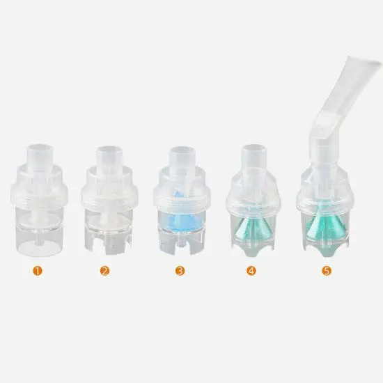 Details of Nebulizer Masks